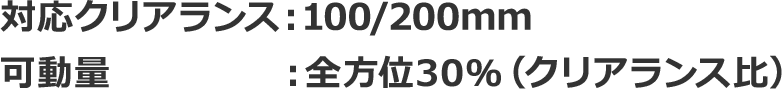 対応クリアランス:100/200mm 可動量:全方位30%(クリアランス比)