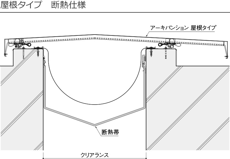 屋根タイプ 断熱仕様