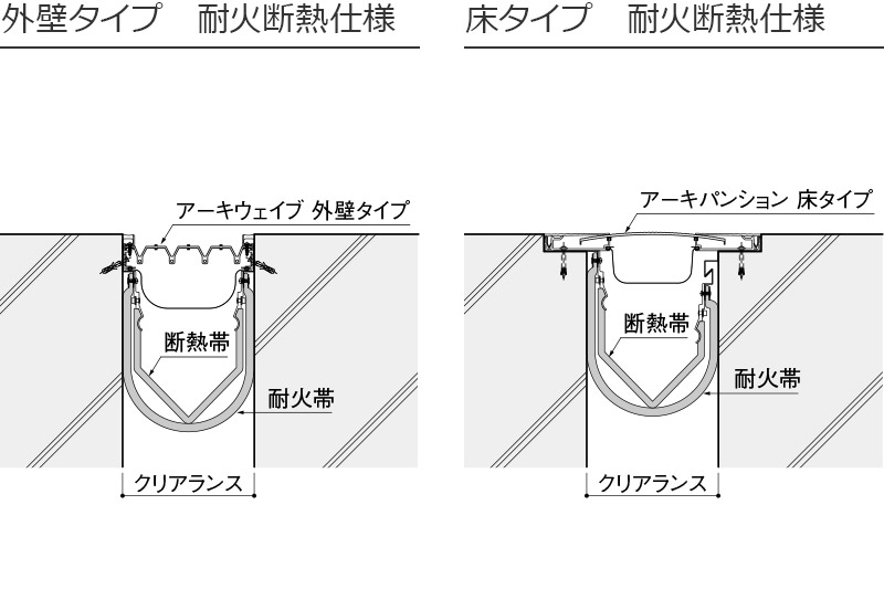 外壁タイプ 耐火断熱仕様 床タイプ 耐火断熱仕様