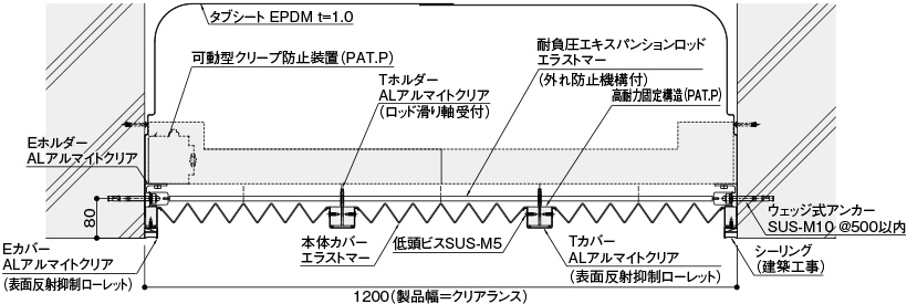 M65-EUEW~M90-EUEW/可動量650~900mm対応型