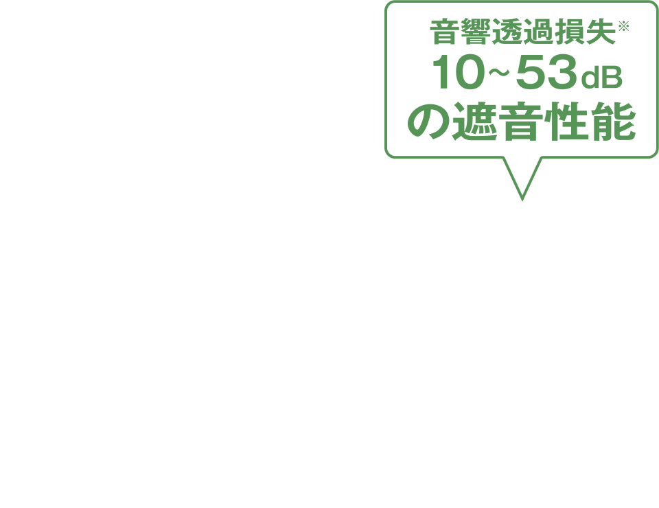 音響透過損失※ 10~53dBの遮音性能