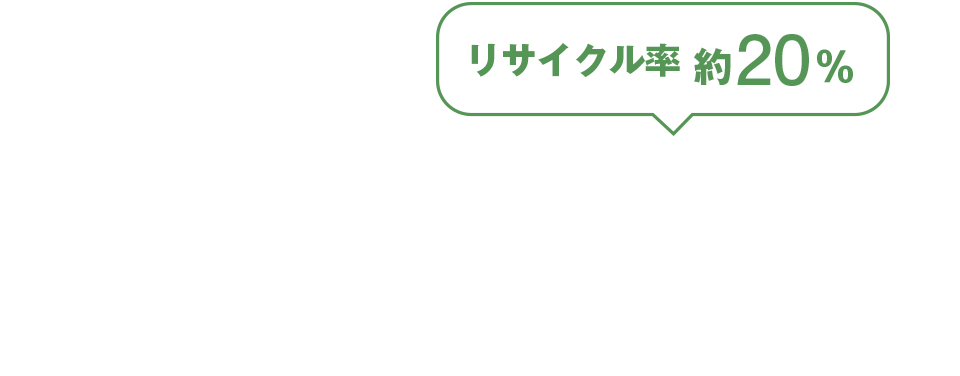 リサイクル率約20%
